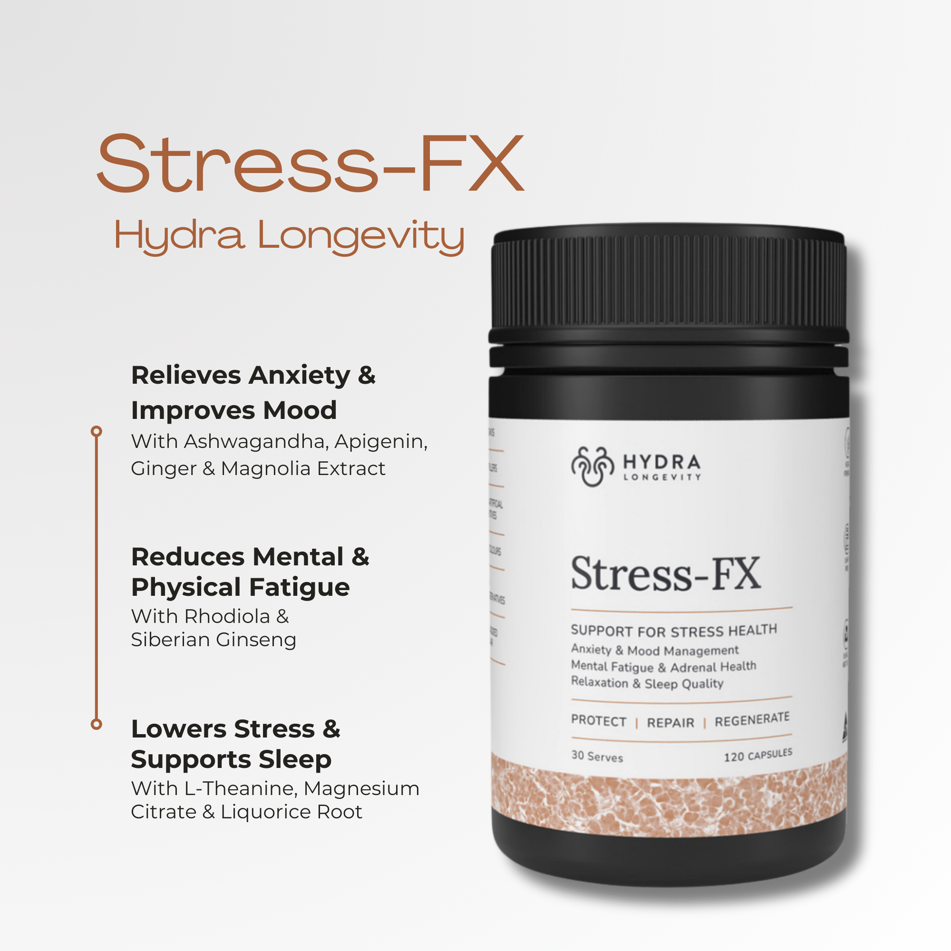 Stress-FX infographic.